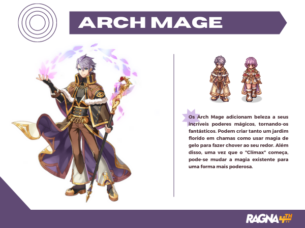 Arch Mage - Cometa - History Reborn Wiki