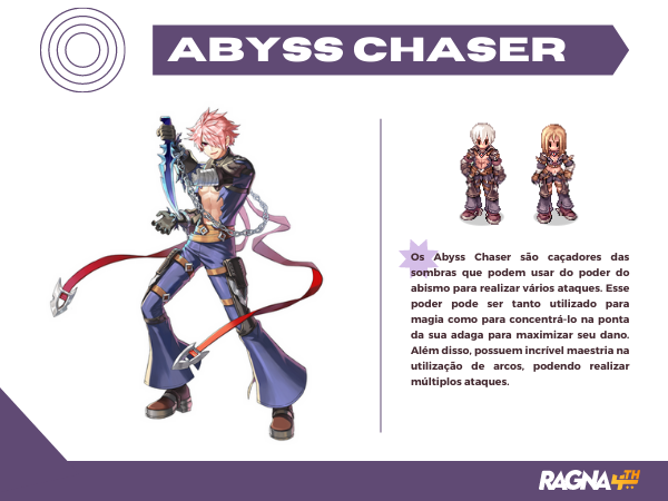 Abyss Chaser.png